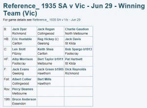 1935 Pat Hartnett Victorian Team v SA June 29th 1935